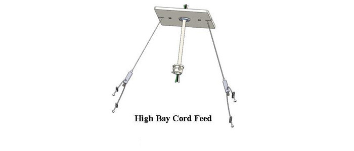 MP-HB-Cord-Feed3